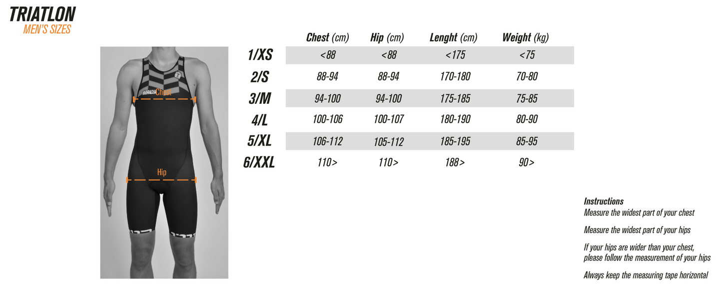 Triatlonpak Ironmanagers Dames
